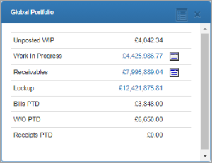 Global Portfolio dashlet.