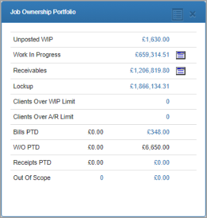 Job Ownership Portfolio dashlet.