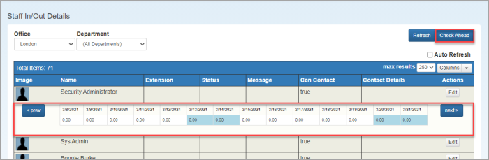 Staff In/Out page showing data two weeks at a time.