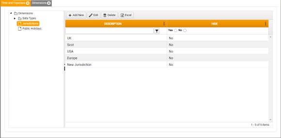 Jurisdictions window