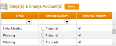 Stage(s) & Charge Account(s) section of the budget tab
