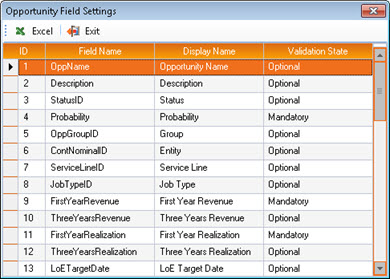  Opportunity Field Settings window