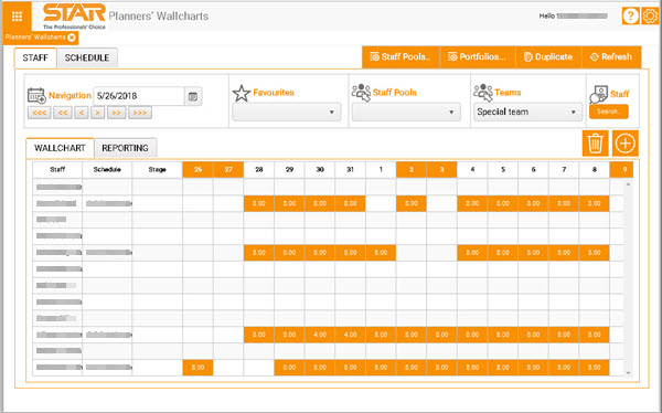 Planners wallchart with staff tab open