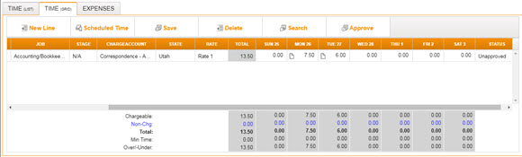 Time grid view tab